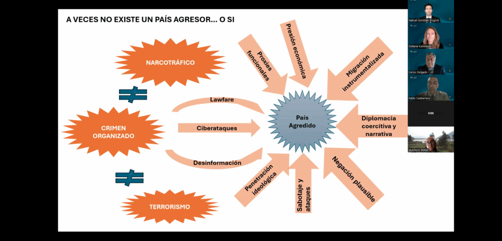 Guerra Híbrida: desafíos estratégios para Uruguay y Europa